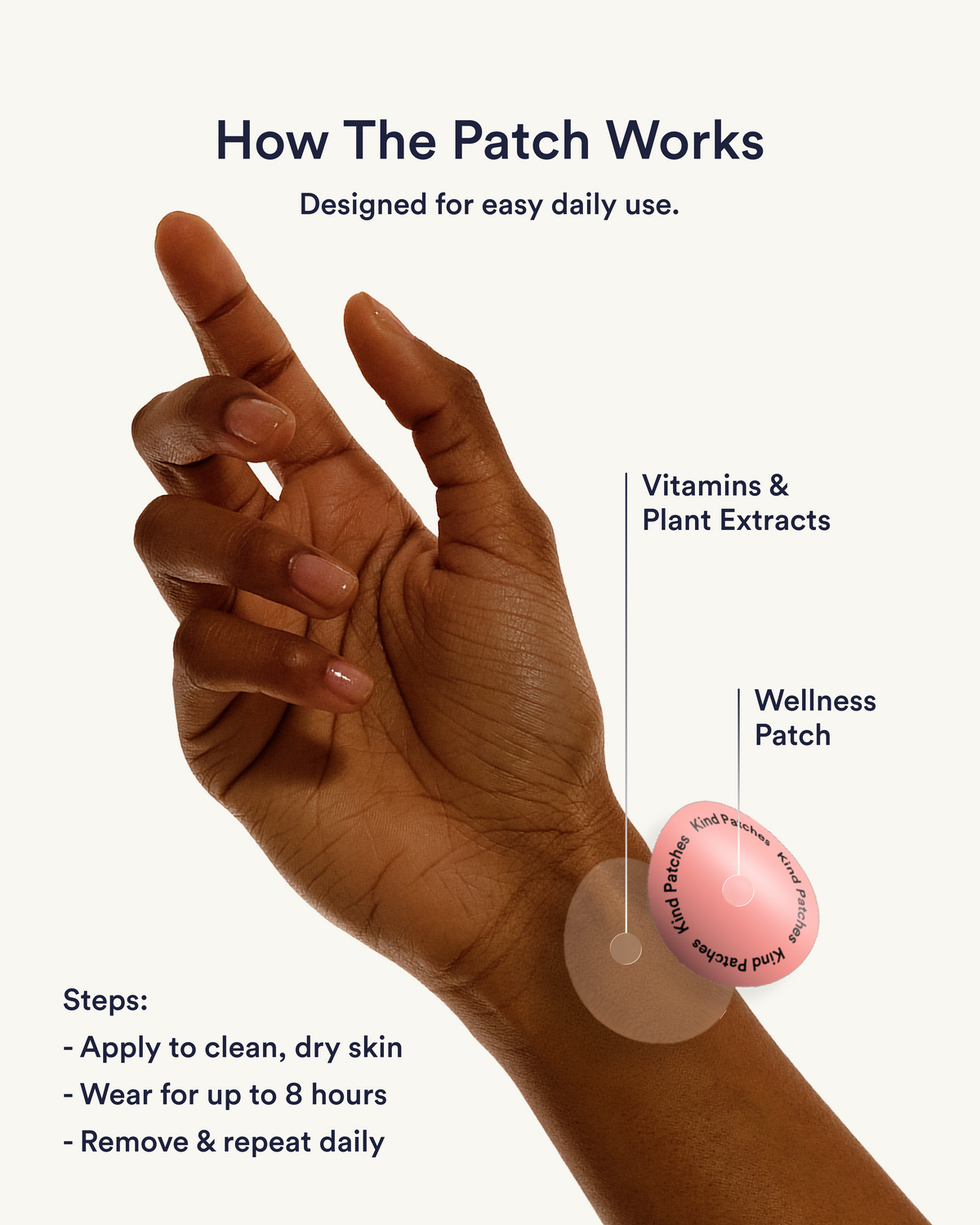 Berberine Patches (Upgraded GLP-1)