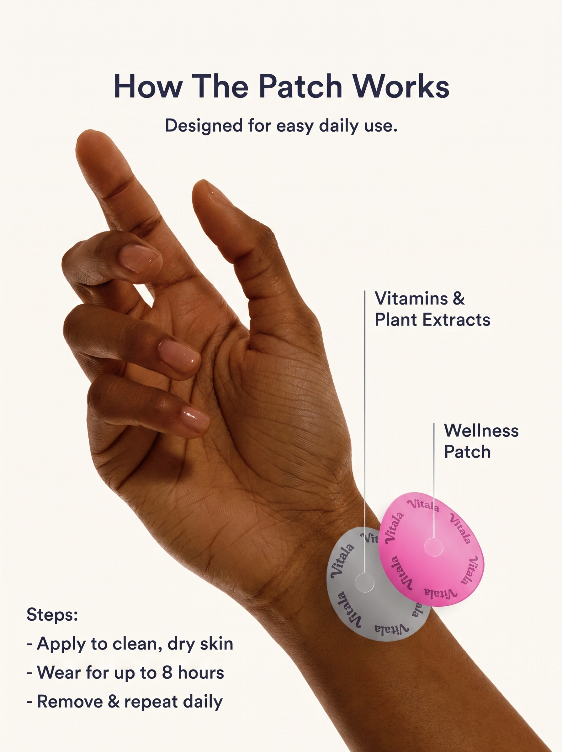 Menopause Patches