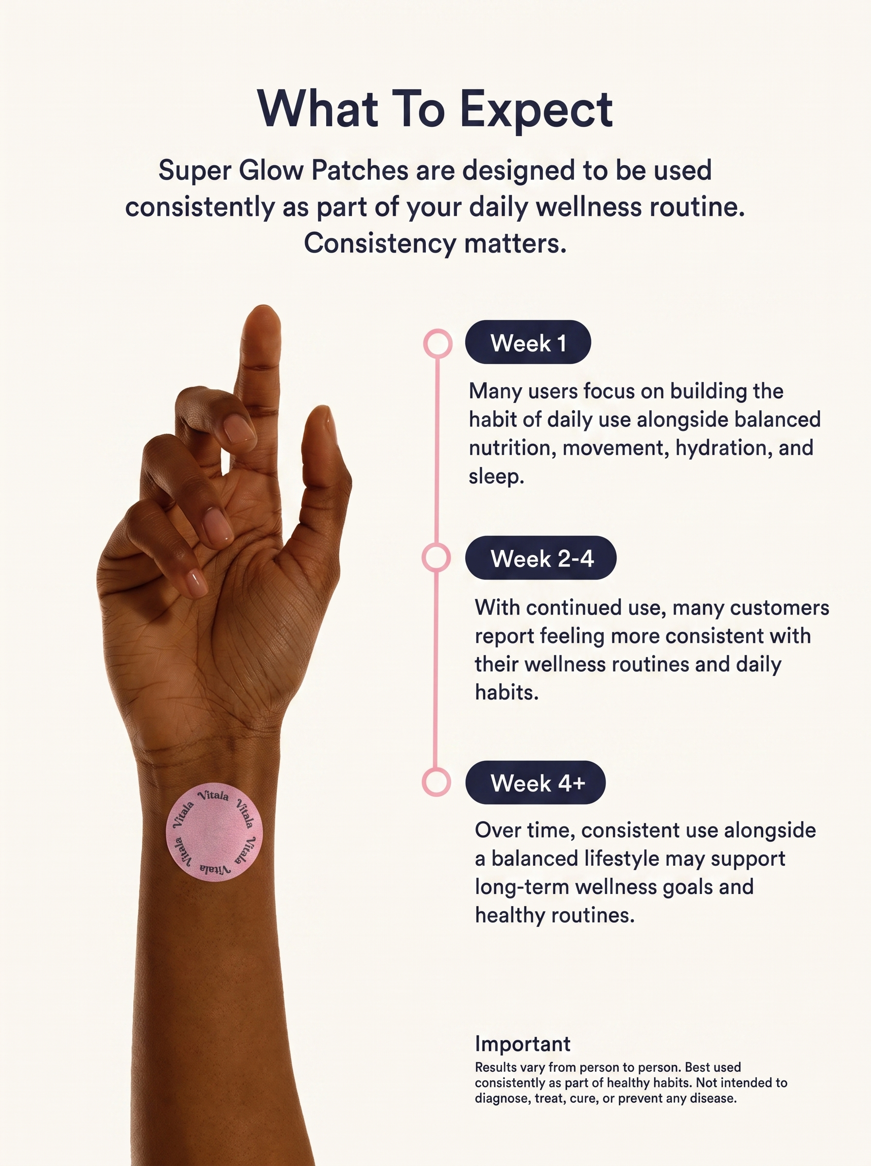Super Glow Patches