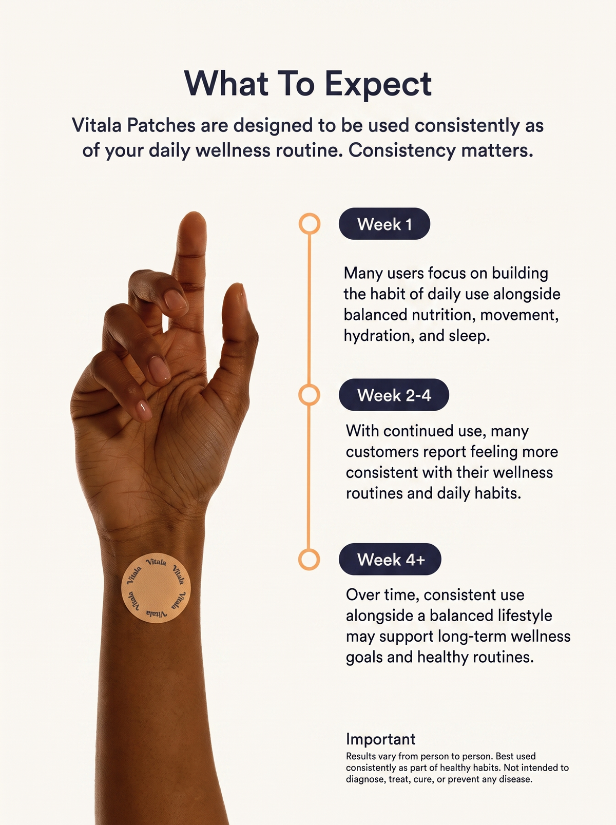 Vitala - Patchs stimulateurs de métabolisme