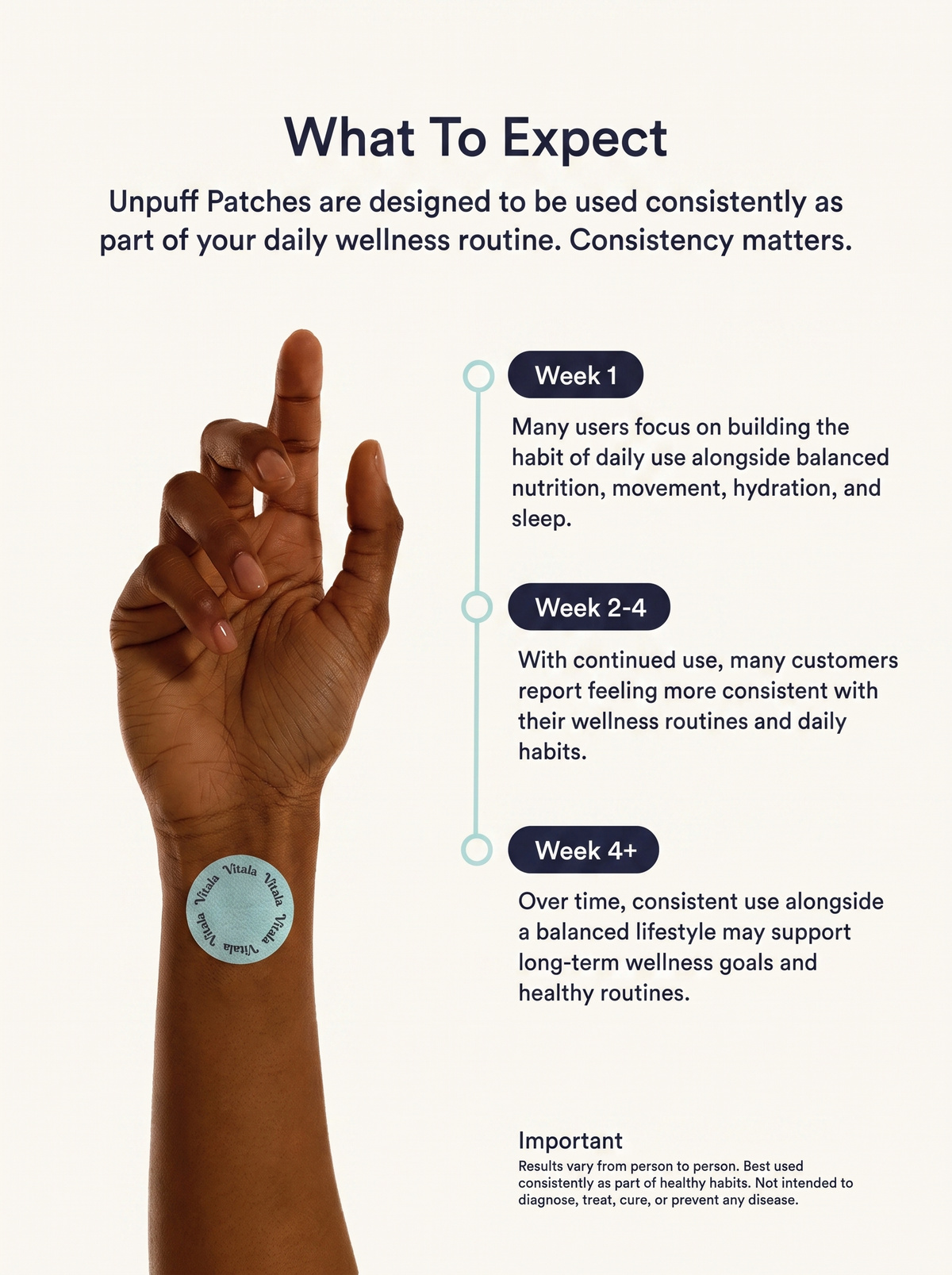 Vitala - Unpuff Patches