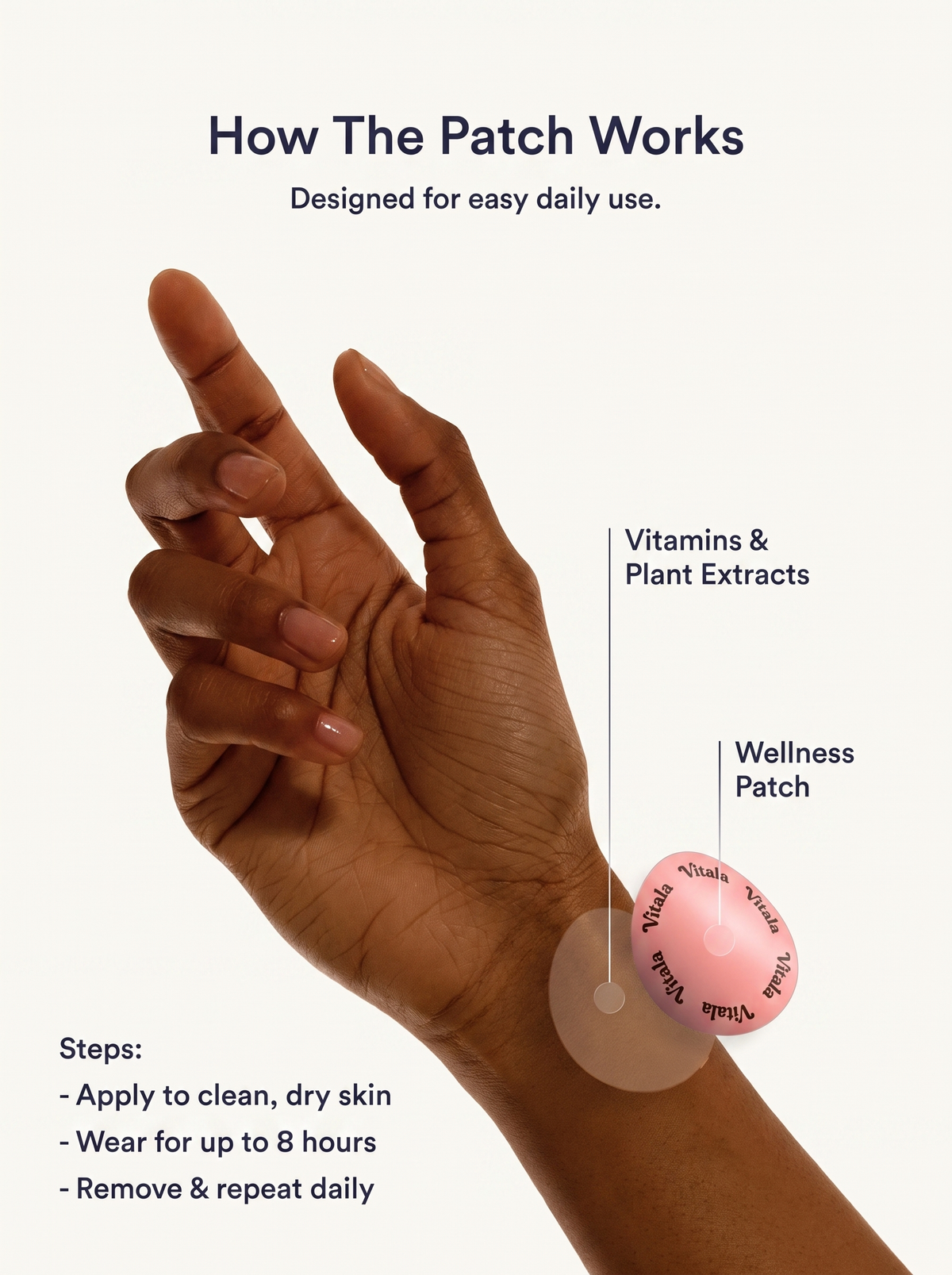 Vitala - Berberine Patches