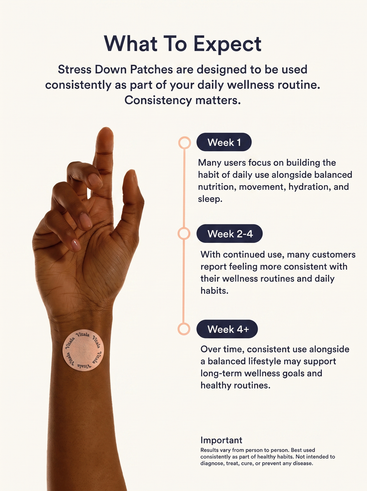 Vitala - Stress Down Patches
