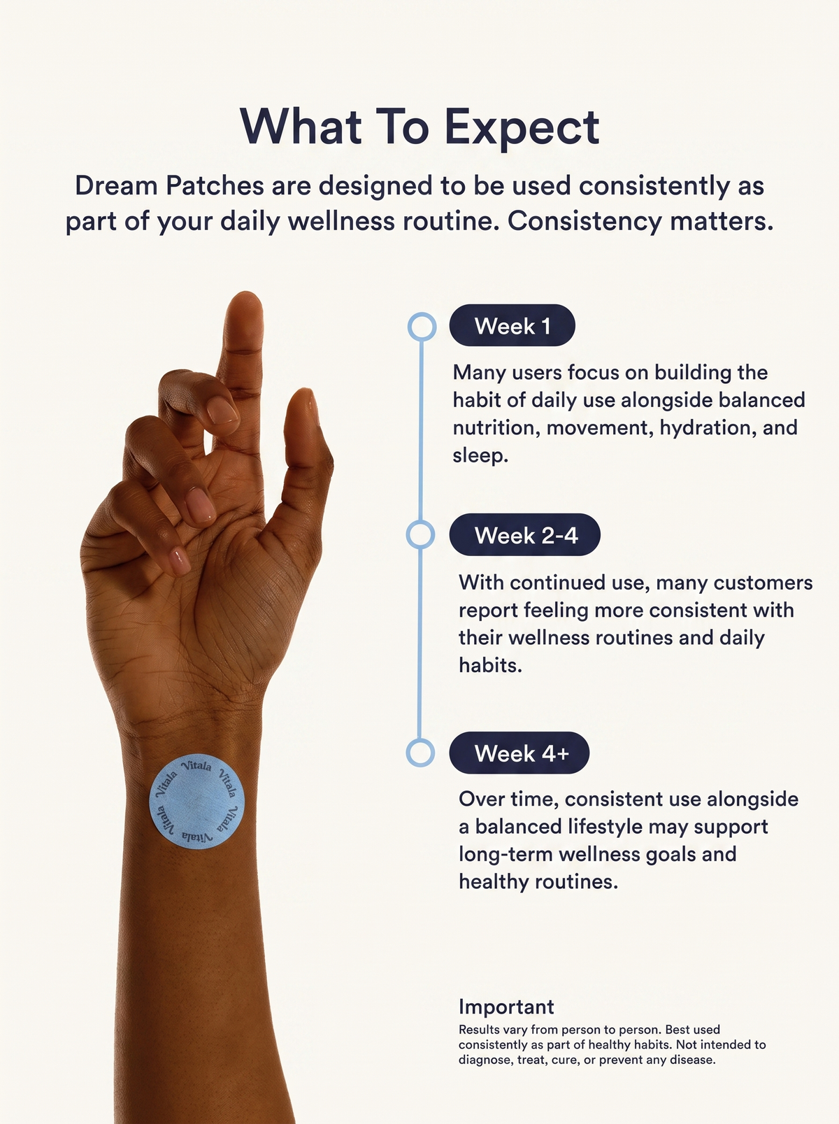 Vitala - Dream Patches - Magnesium