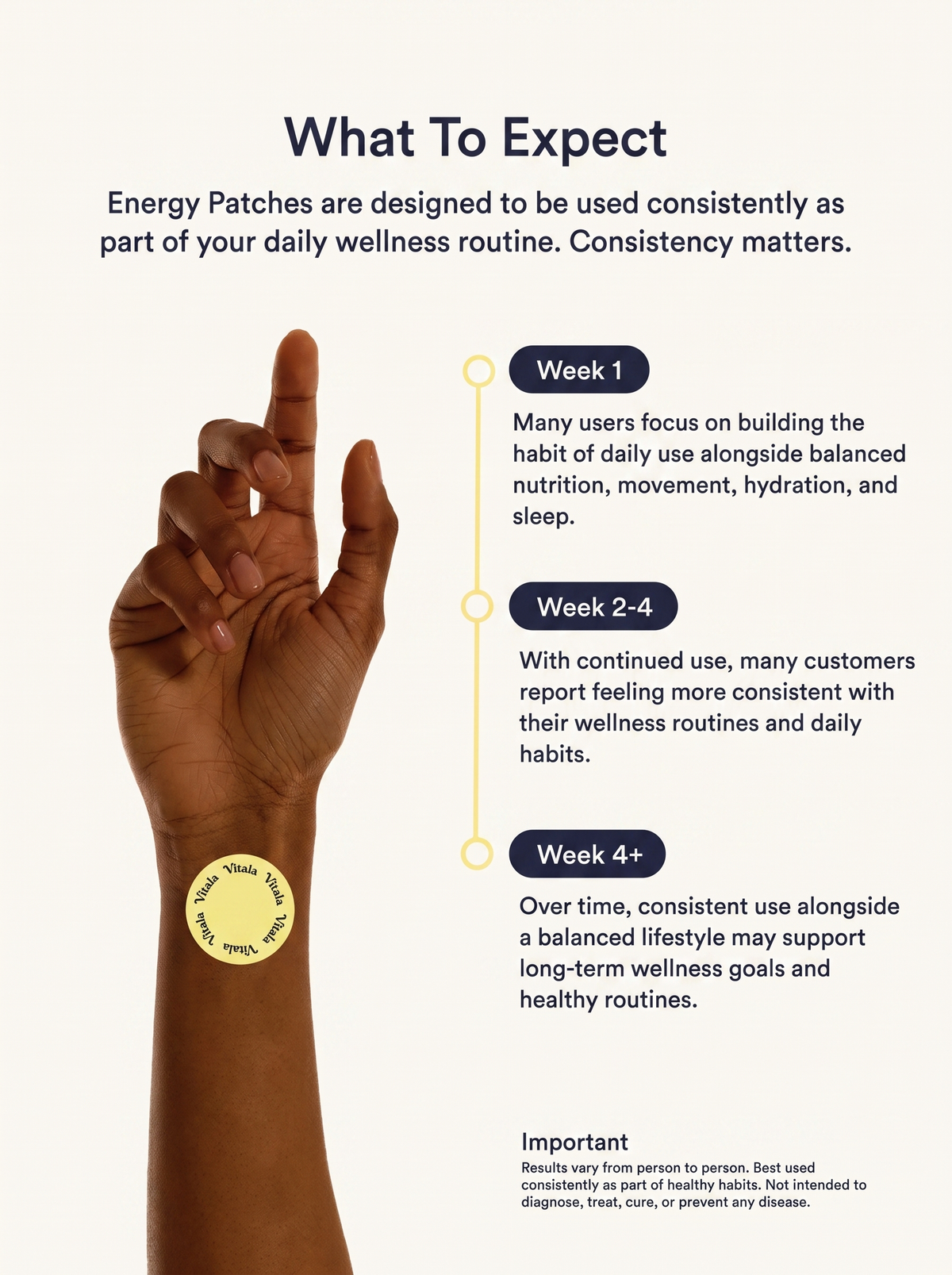 Vitala - Energy Patches
