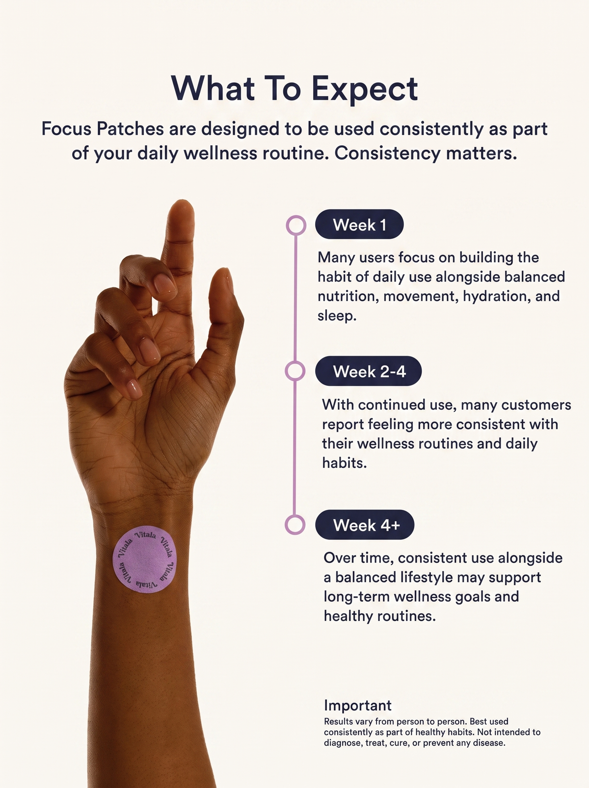 Vitala - Focus Patches