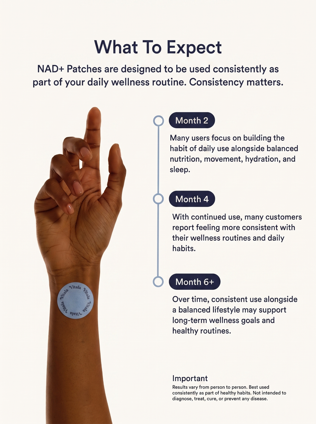 Vitala - Patchs de NAD+